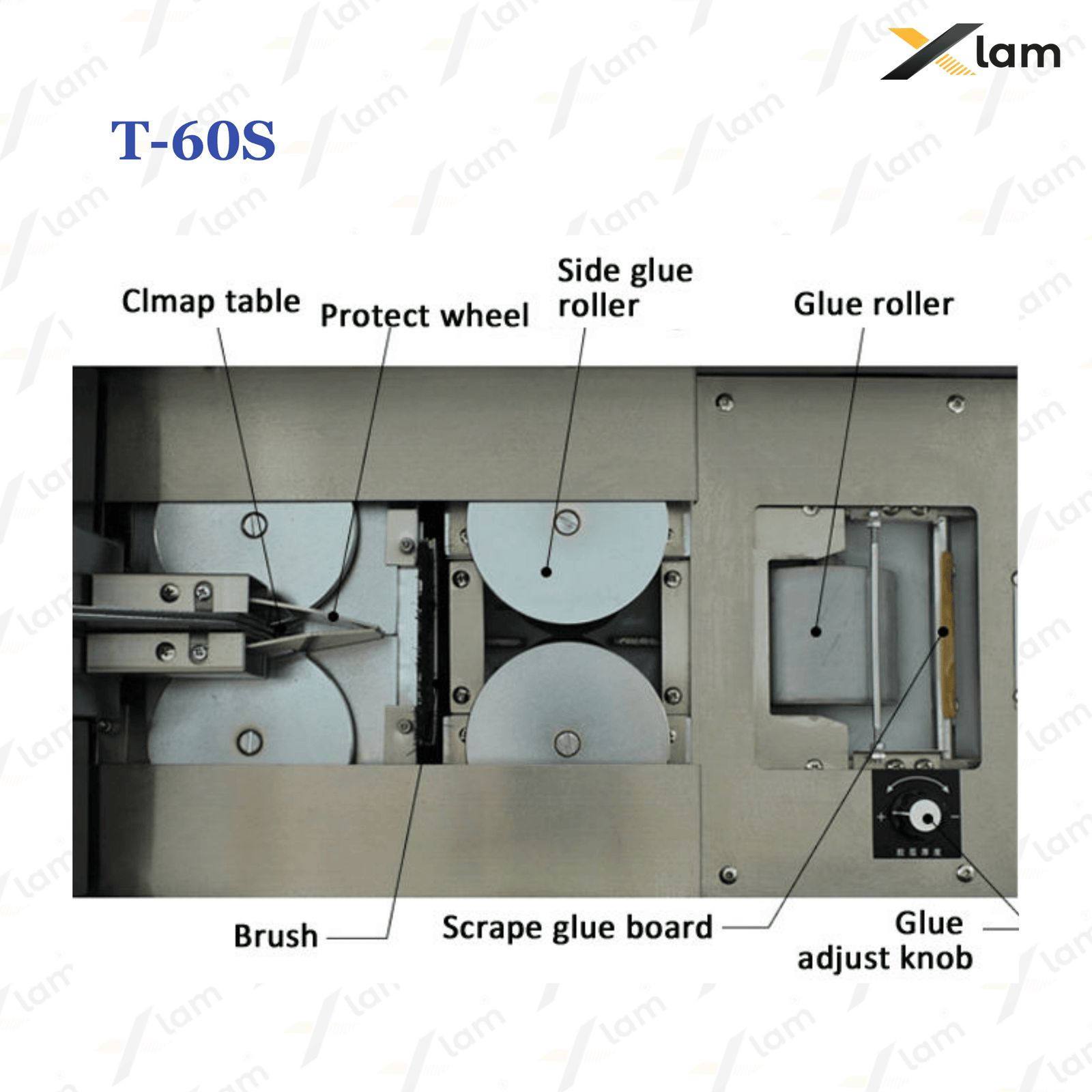 T-60S Perfect A3 Book Binding Machine With Side Glue - Image 3